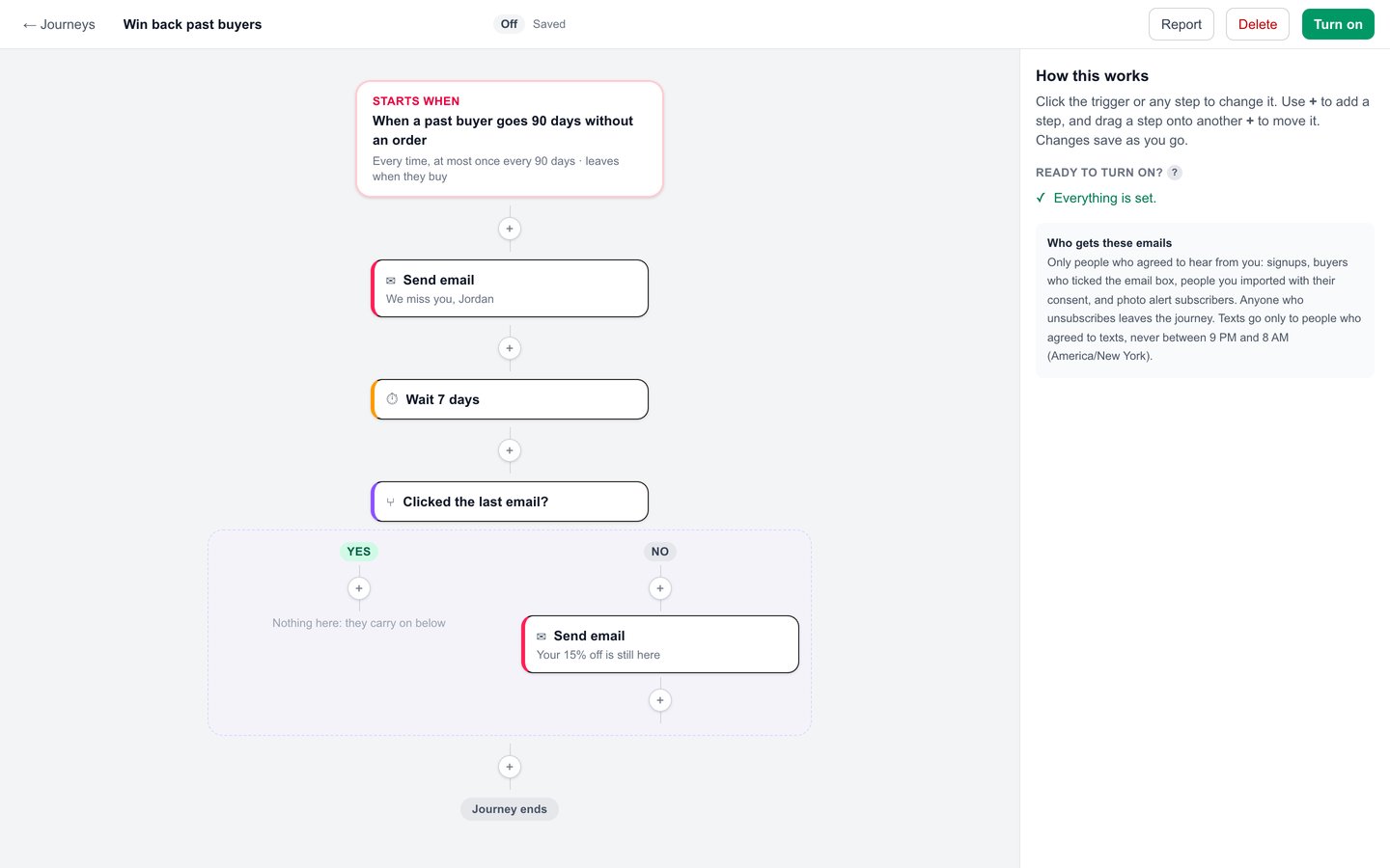 A journey: starts when a past buyer goes 90 days without an order, sends an email, waits 7 days, then an if / else on Clicked the last email