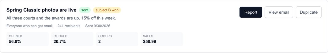 A sent campaign in the list with its open rate, click rate, orders and sales, and Report, View email and Duplicate