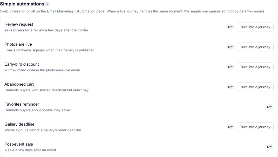 Simple automations: review request, photos are live, early-bird discount, abandoned cart, favorites reminder, gallery deadline and post-event sale
