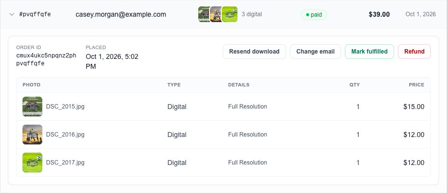 An open digital order: order ID, date placed, the Resend download, Change email, Mark fulfilled and Refund buttons, and its three photos